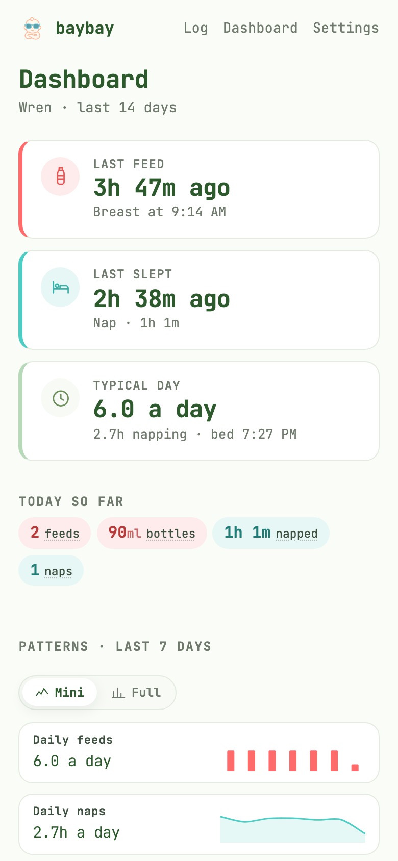 The baybay dashboard: how long since the last feed and sleep, a seven-day history board with a column per day, and the pattern charts below it.