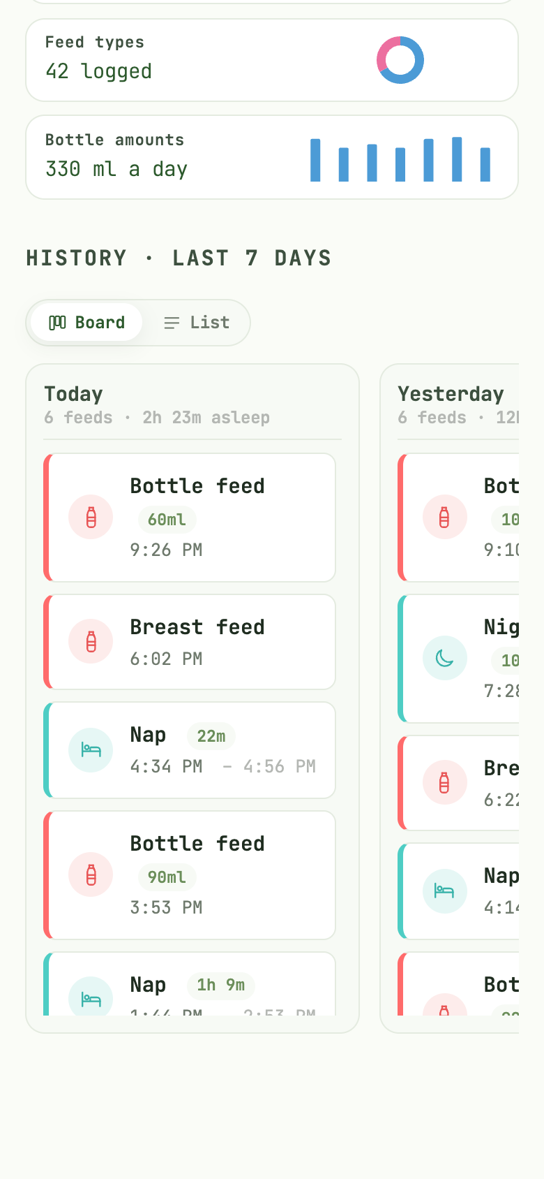 The dashboard's history as a board: one column per day, Today and Yesterday side by side, each listing that day's feeds and naps with their times, sliding across to the rest of the week.